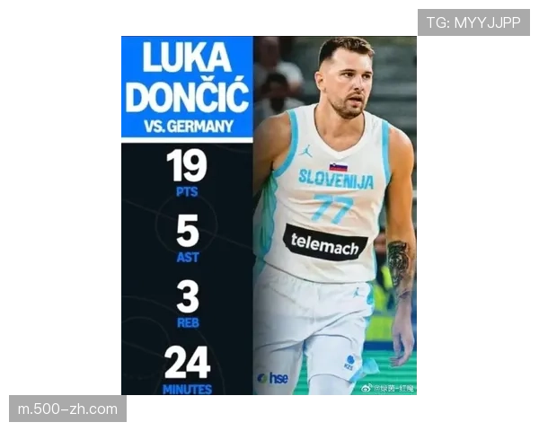 诺维茨基坚定预测：东契奇将成为本赛季NBA得分王